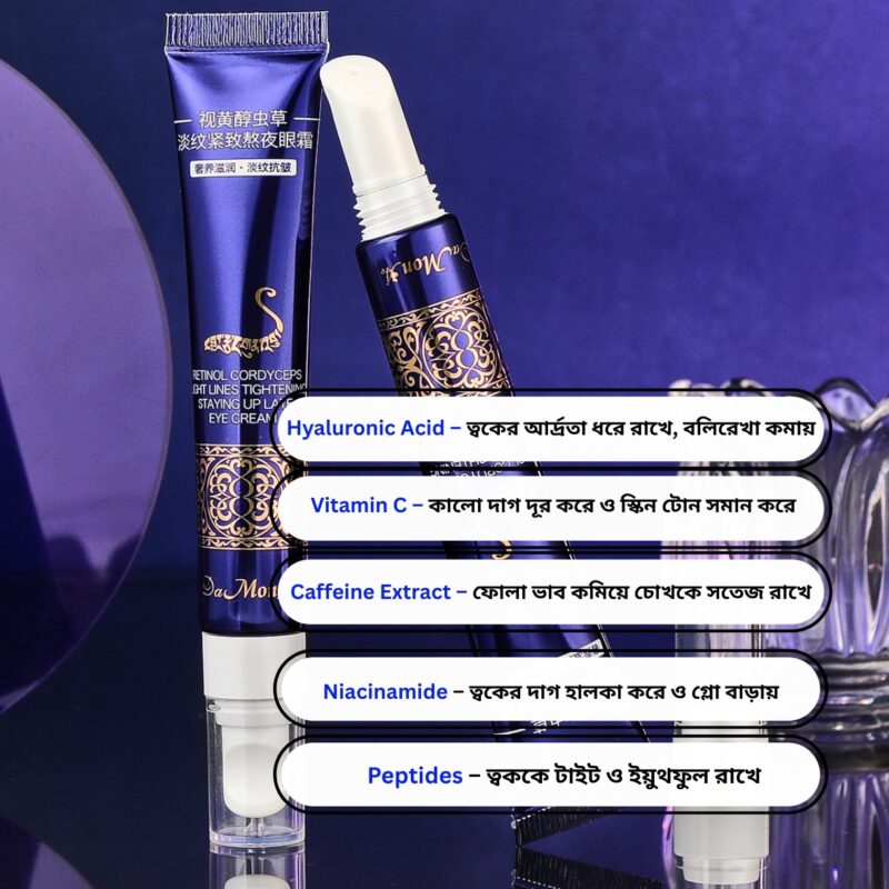 👁️‍🗨️ চোখের নিচের কালো দাগ, ফোলা ভাব, ও বলিরেখা-আর না!