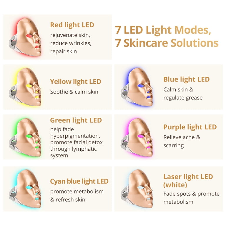 One Mask: Multiple Light Modes - Image 3
